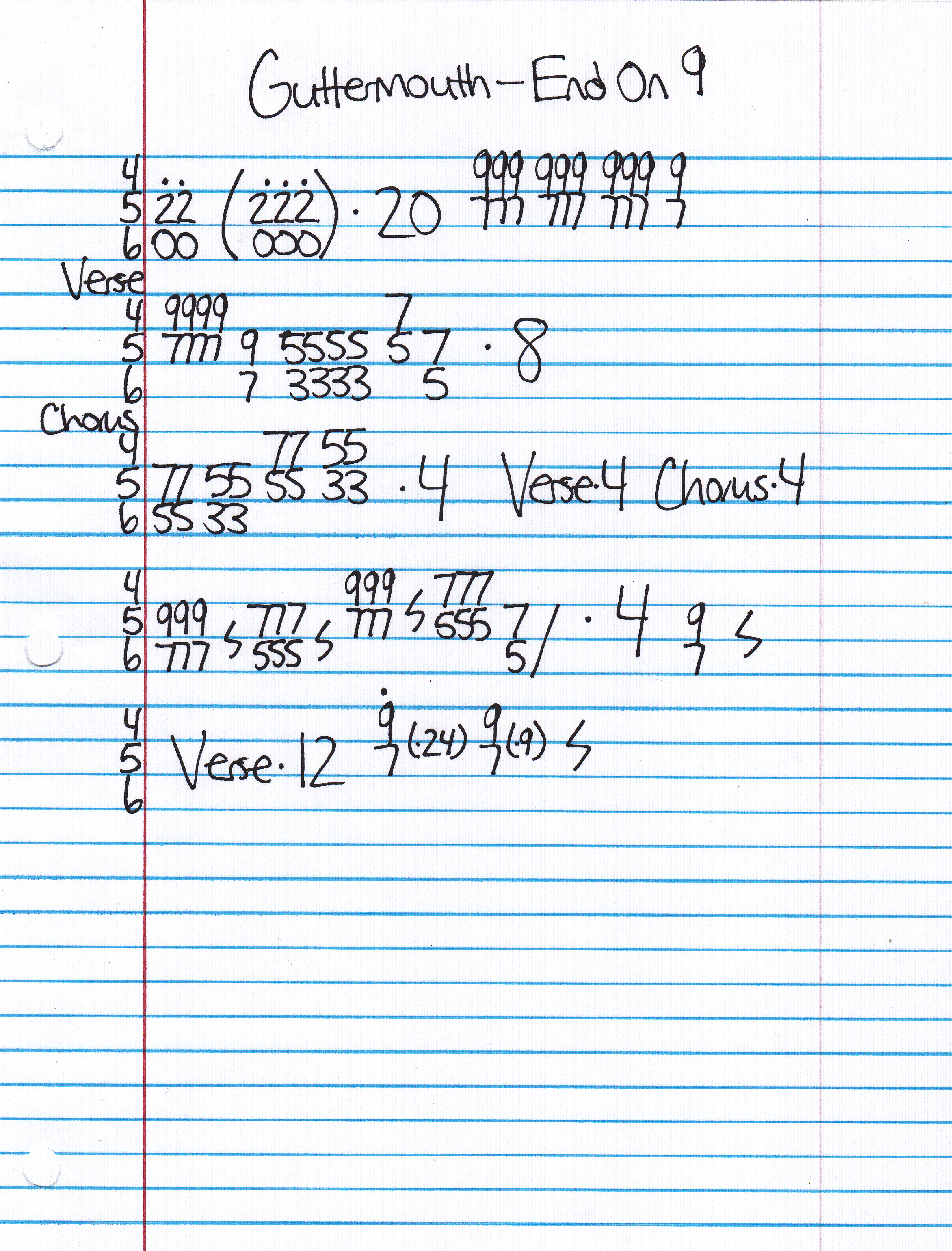 High quality guitar tab for End On 9 by Guttermouth off of the album Friendly People. ***Complete and accurate guitar tab!***